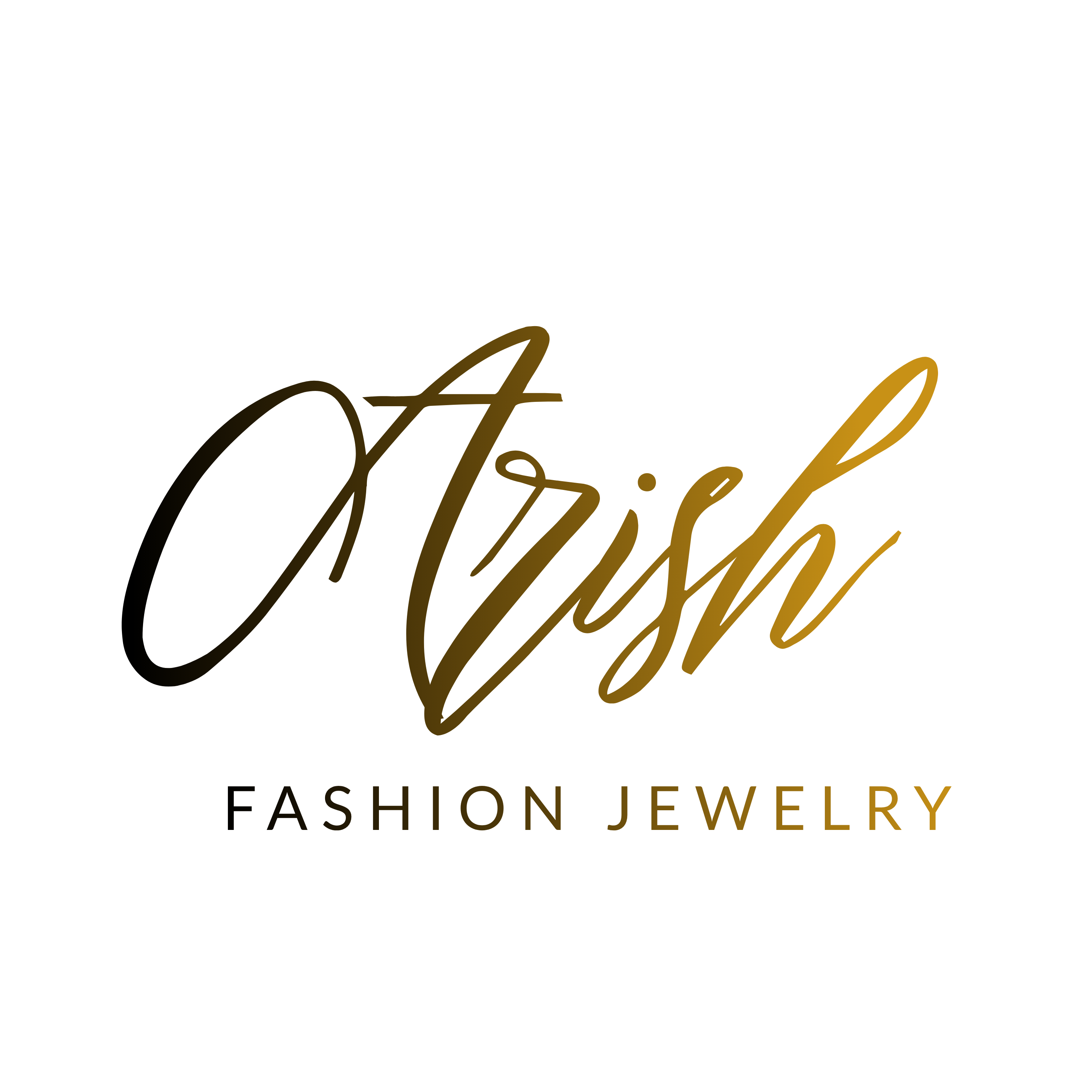 Arish Jewels